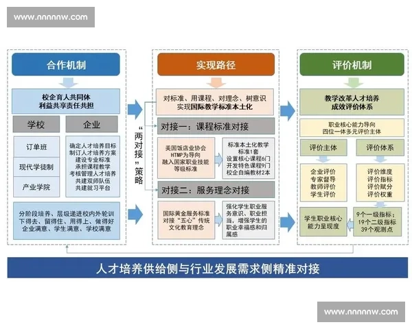 以拦截为核心的多层防御体系构建与实战应用研究发展路径与安全保障机制