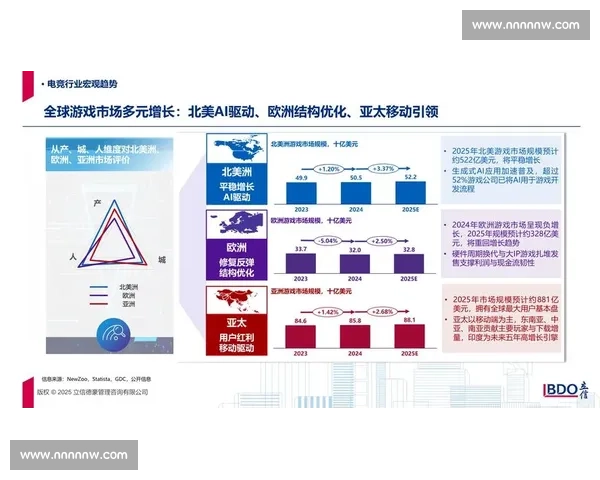 电竞赛事冠名权价值分析与品牌合作趋势探讨 电竞赛事冠名权价值分析与品牌合作趋势探讨