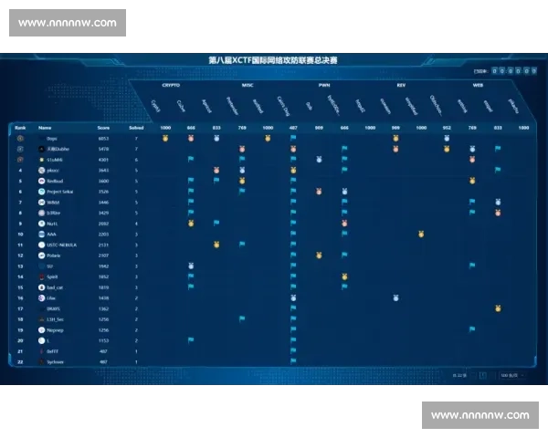 巅峰较量：各领域顶尖实力全面对比解析